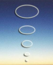 meditatie_bubble_diagram